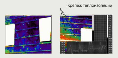 Термограммы утепленных фасадов (теплоизоляция закреплена дюбелями со стальным РЭ)